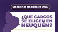 POLITICA: LAS LISTAS PARA OCTUBRE